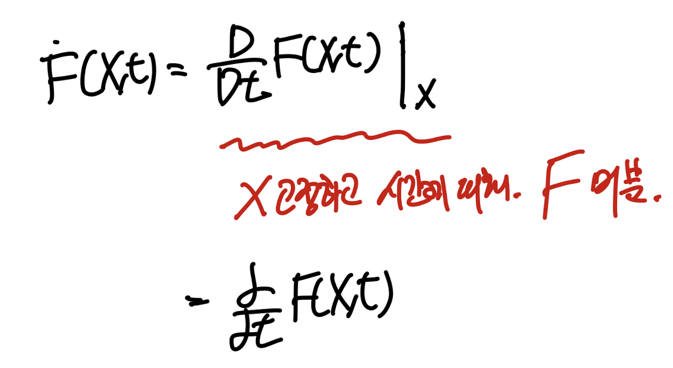 Ch2 Kinematics part1