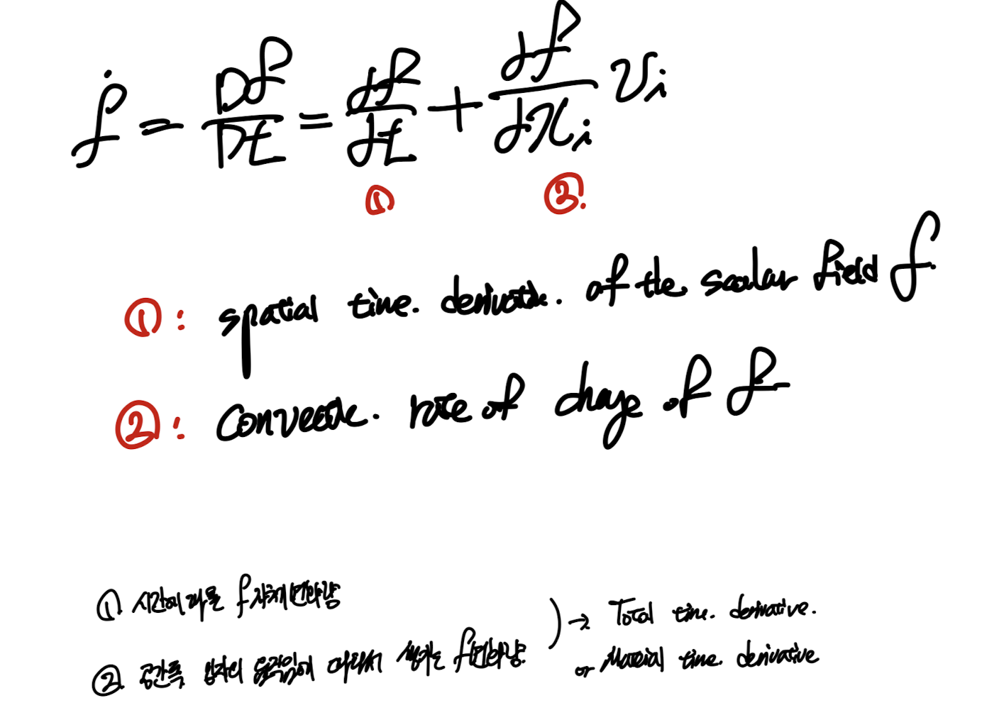 Ch2 Kinematics part1