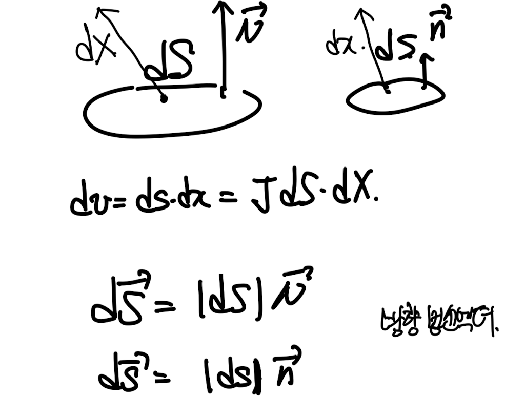 Ch2 Kinematics part1