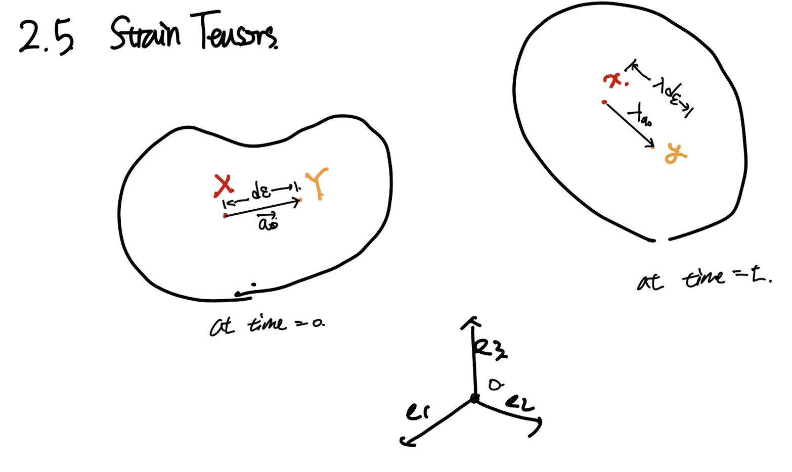 Ch2 Kinematics - part2