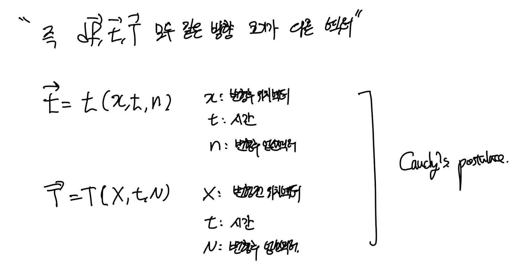 Ch3 Stress - part1