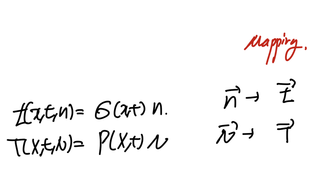 Ch3 Stress - part1