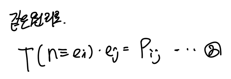 Ch3 Stress - part1