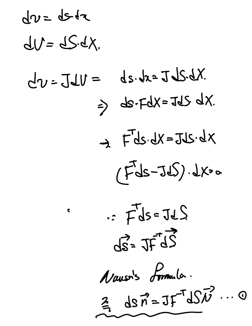 Ch3 Stress - part1
