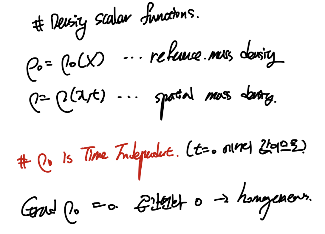 Ch4 Balance principles - part1 (mass balance and RTT)