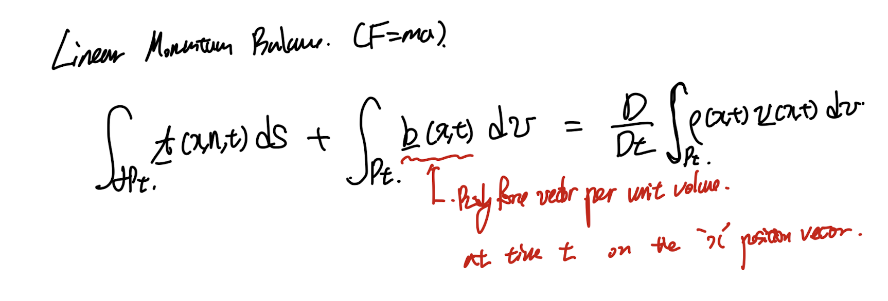 Ch4 Balance principles - part2 (Linear momentum balance)