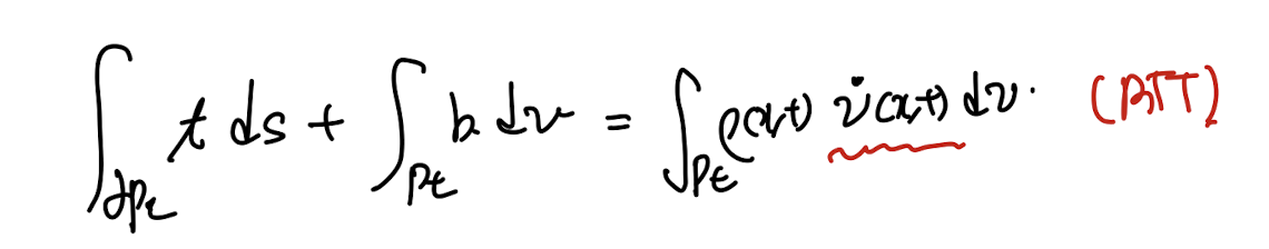 Ch4 Balance principles - part2 (Linear momentum balance)