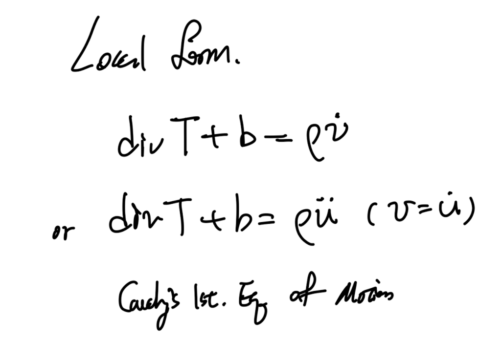 Ch4 Balance principles - part2 (Linear momentum balance)