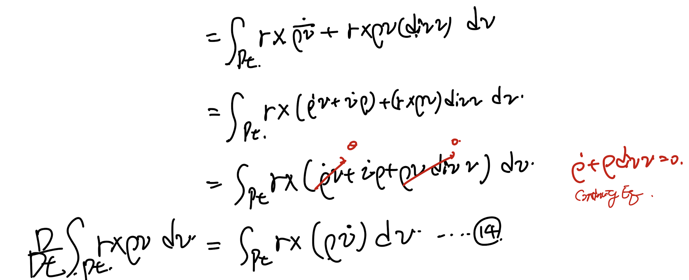 Ch4 Balance principles - part2 (Linear momentum balance)