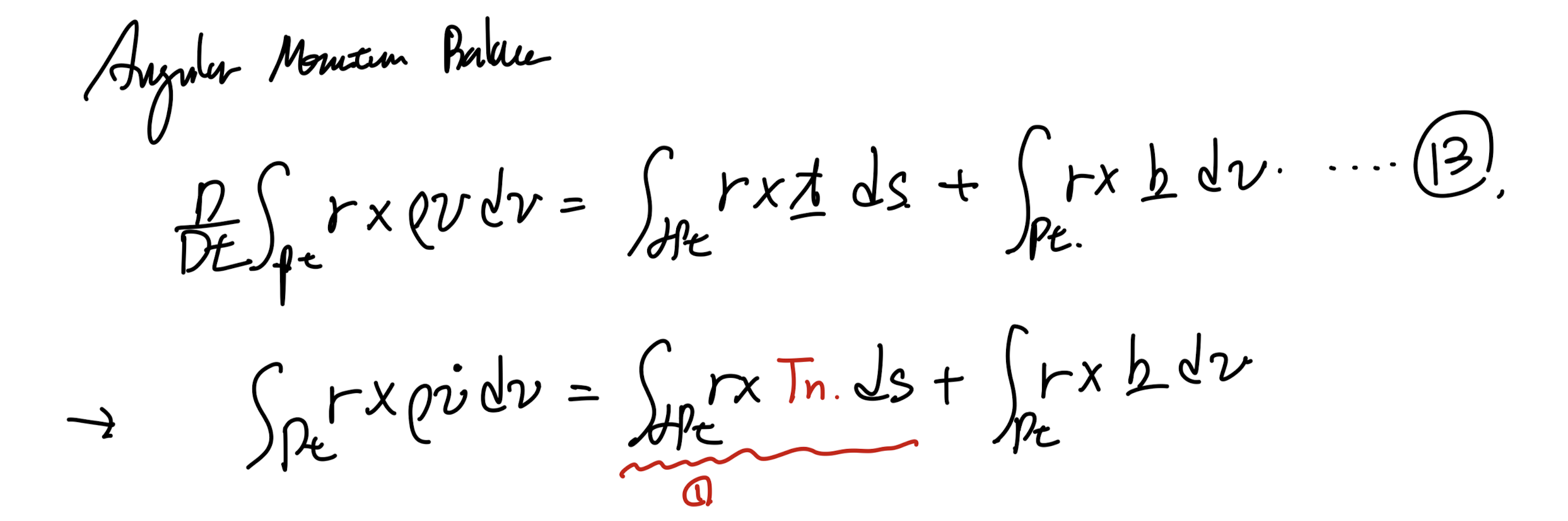 Ch4 Balance principles - part2 (Linear momentum balance)