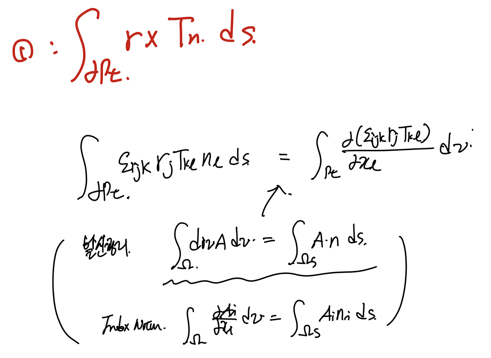 Ch4 Balance principles - part2 (Linear momentum balance)