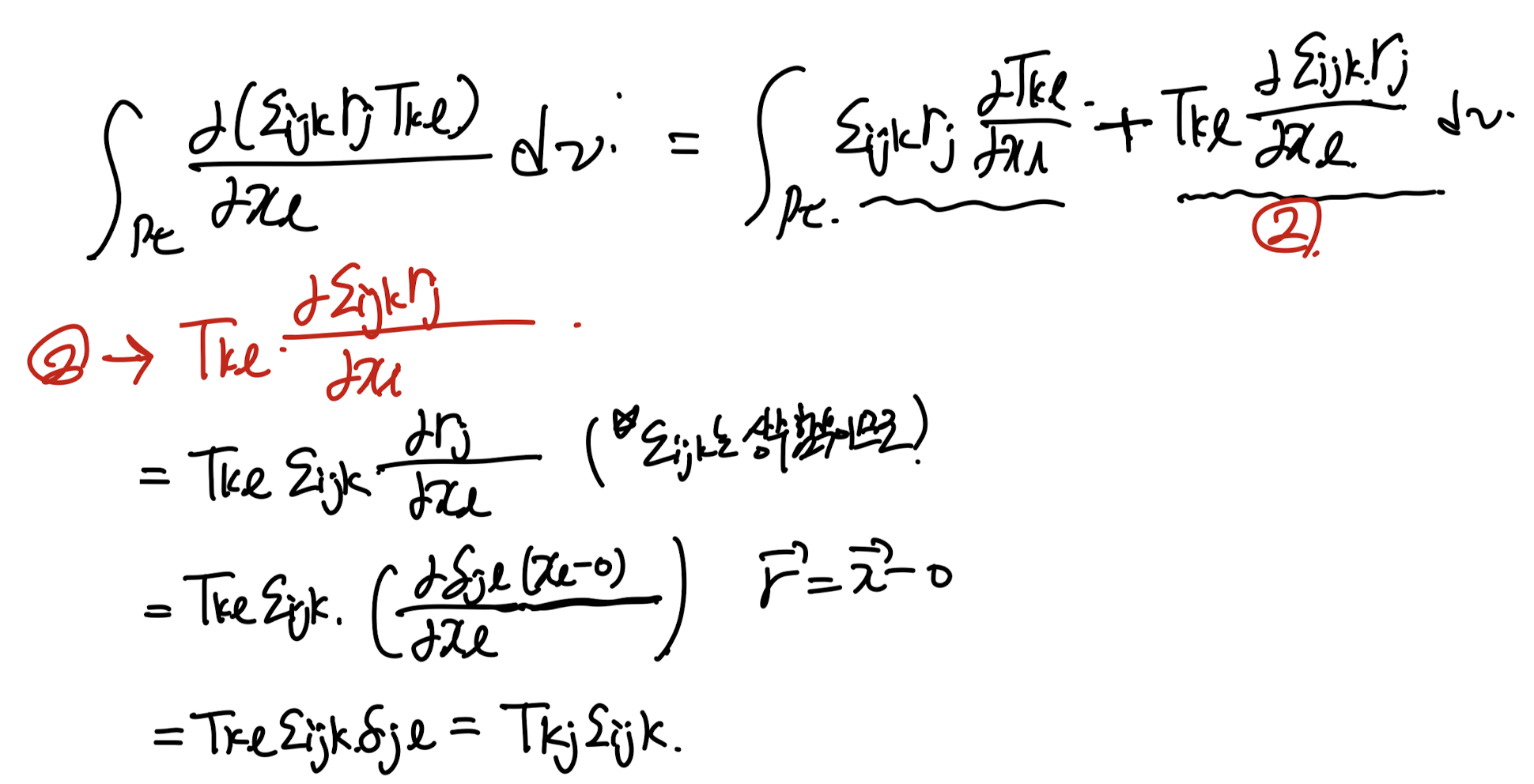 Ch4 Balance principles - part2 (Linear momentum balance)