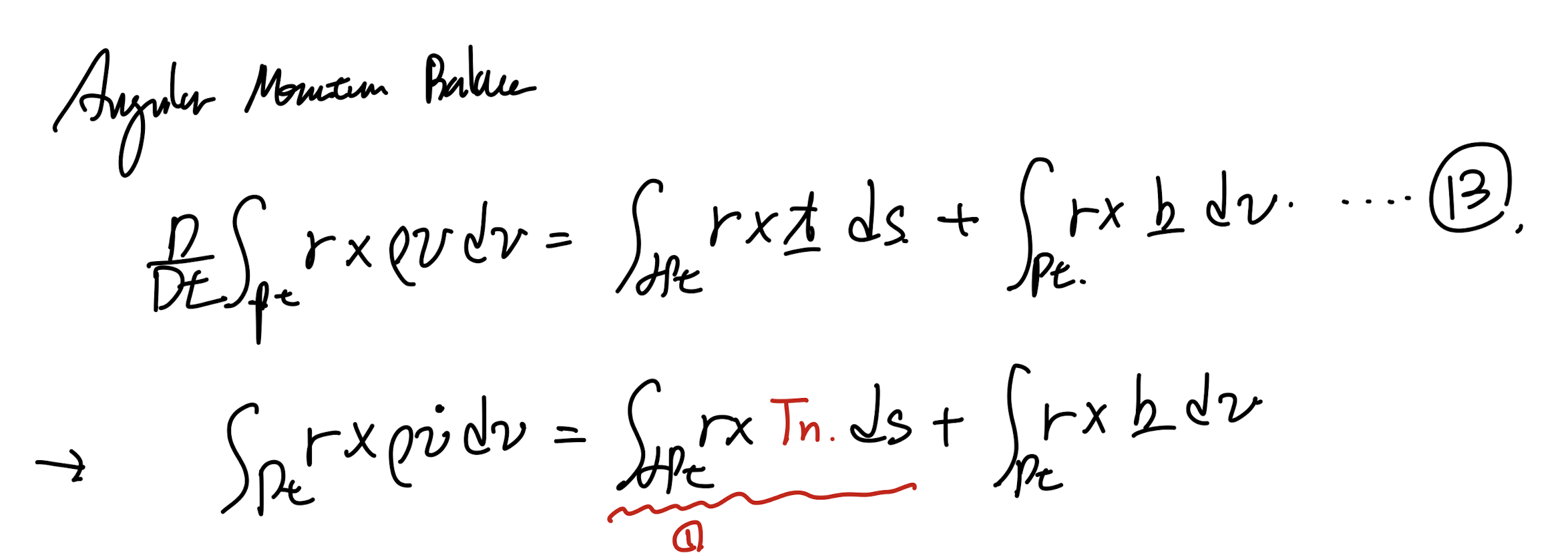 Ch4 Balance principles - part2 (Linear momentum balance)