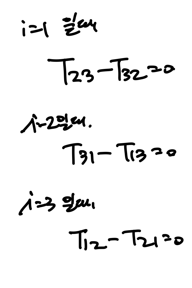 Ch4 Balance principles - part2 (Linear momentum balance)