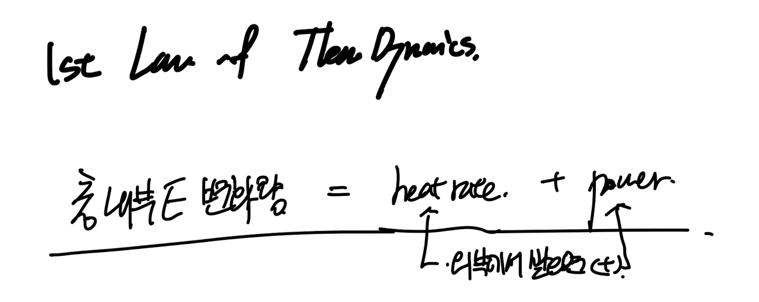 Ch4 Balance principles - part3 (Energy balance)