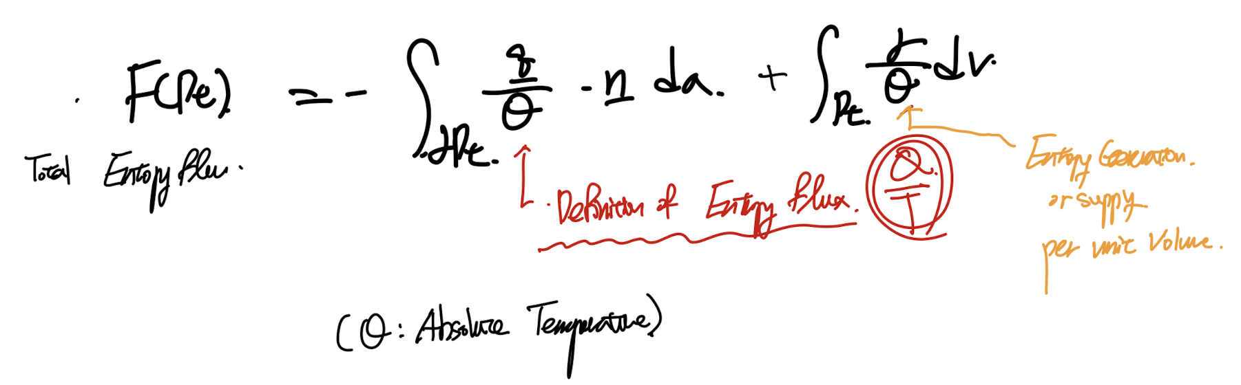 Ch4 Balance principles - part3 (Energy balance)