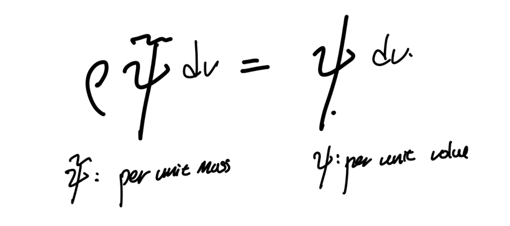 Ch4 Balance principles - part3 (Energy balance)
