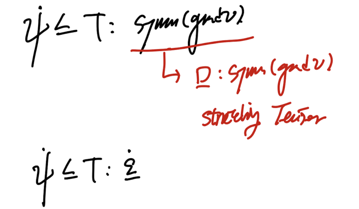 CH5 Elasticity - part1