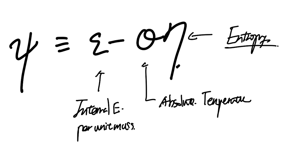 CH5 Elasticity - part1