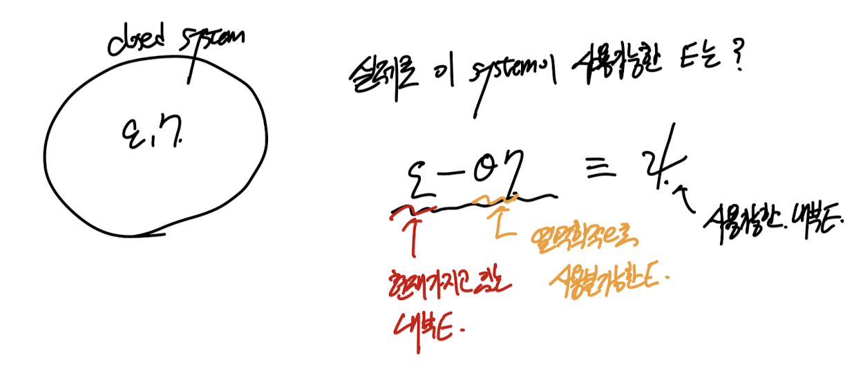CH5 Elasticity - part1