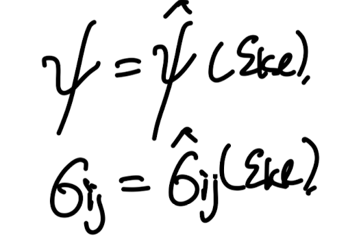 CH5 Elasticity - part1