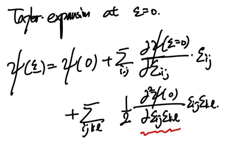 CH5 Elasticity - part1
