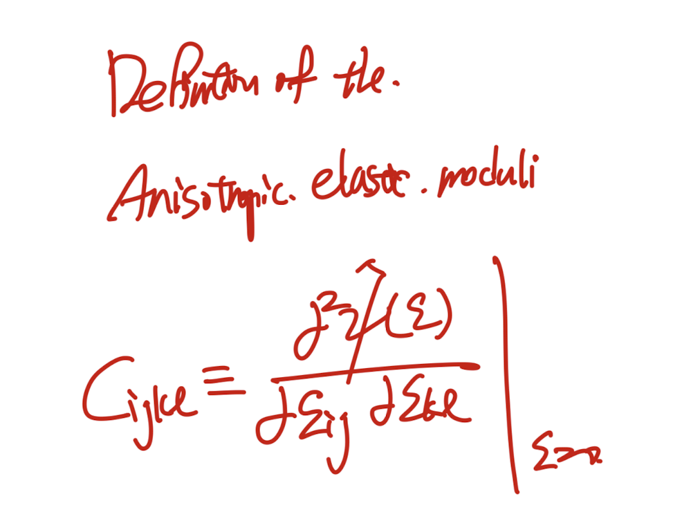 CH5 Elasticity - part1