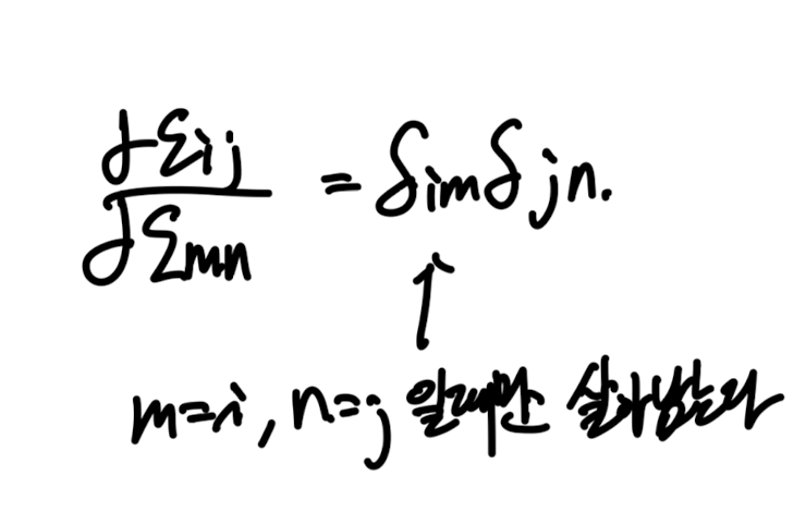 CH5 Elasticity - part1