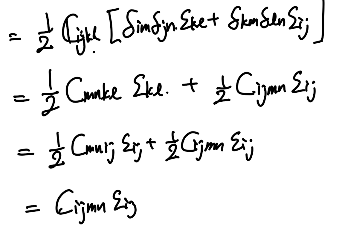 CH5 Elasticity - part1