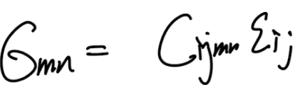 CH5 Elasticity - part1