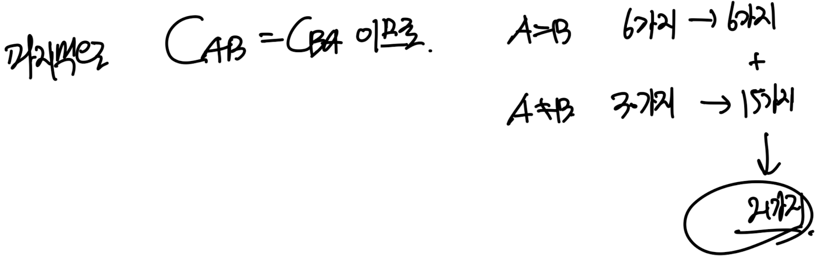 CH5 Elasticity - part1