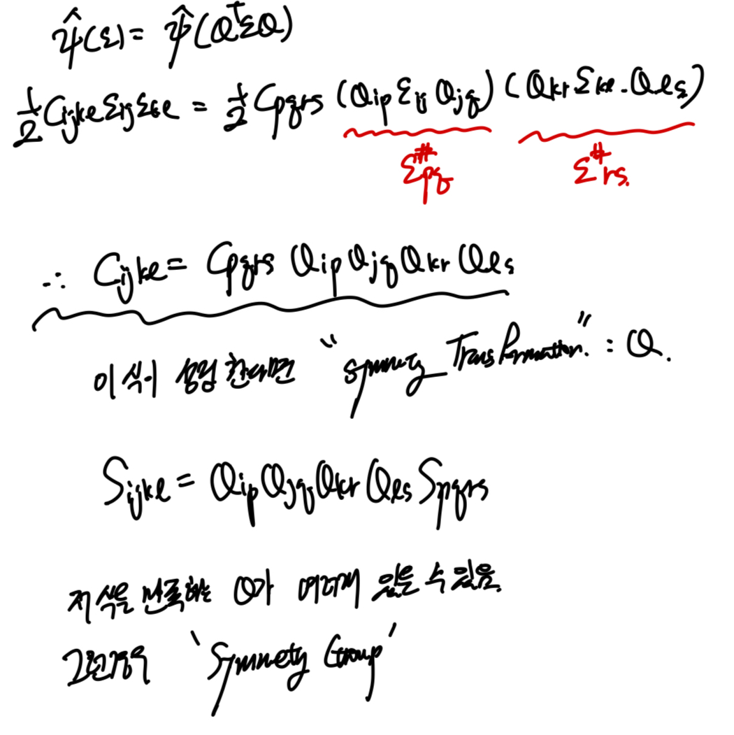 CH5 Elasticity - part1