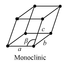 CH5 Elasticity - part1
