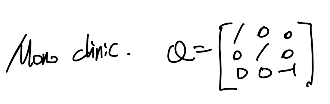 CH5 Elasticity - part1