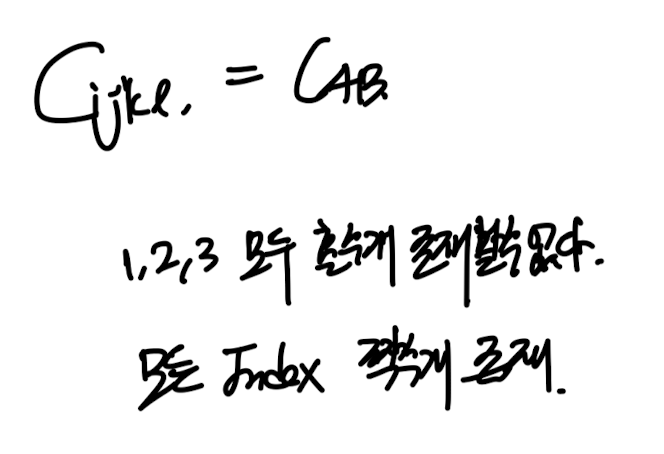 CH5 Elasticity - part1