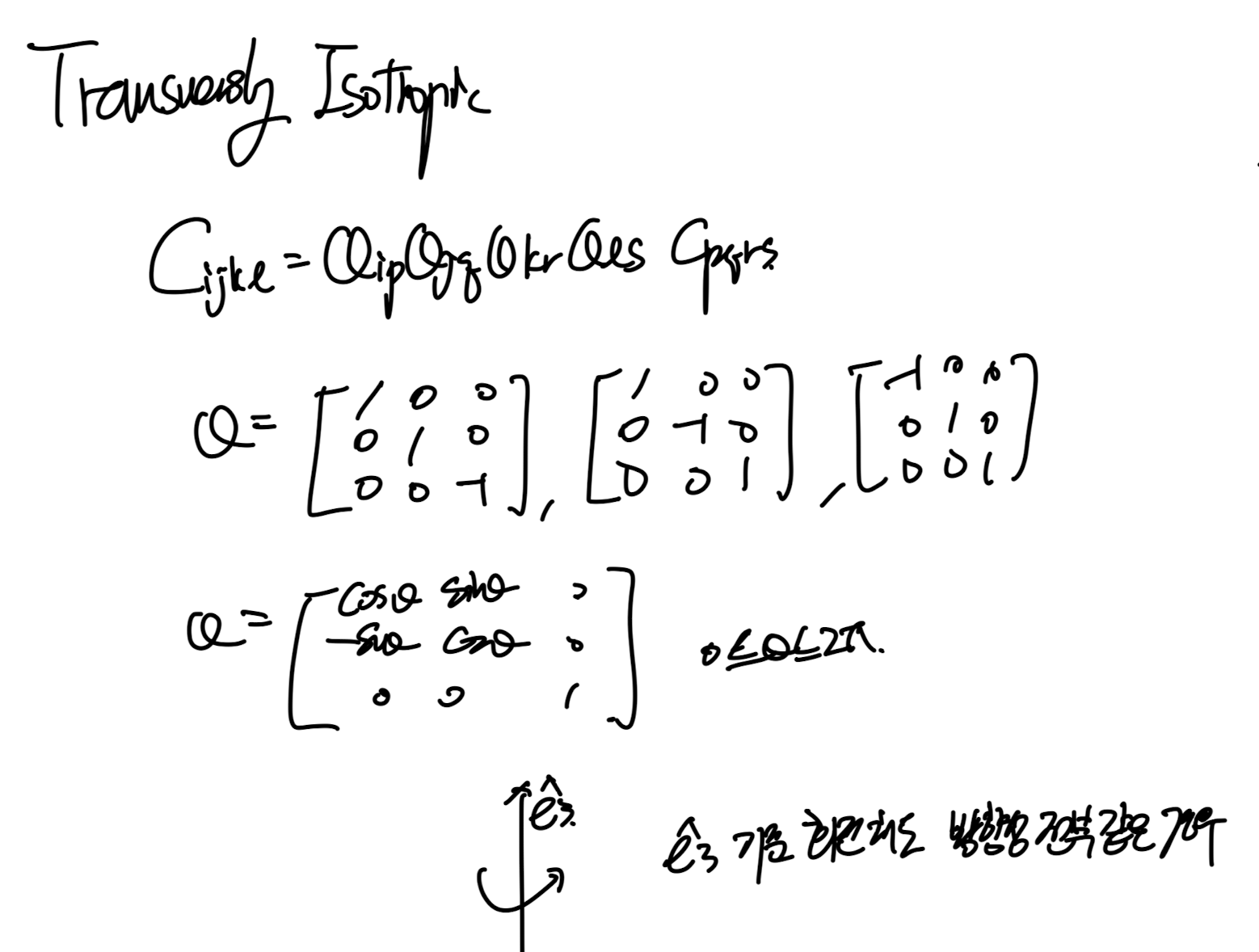 CH5 Elasticity - part1