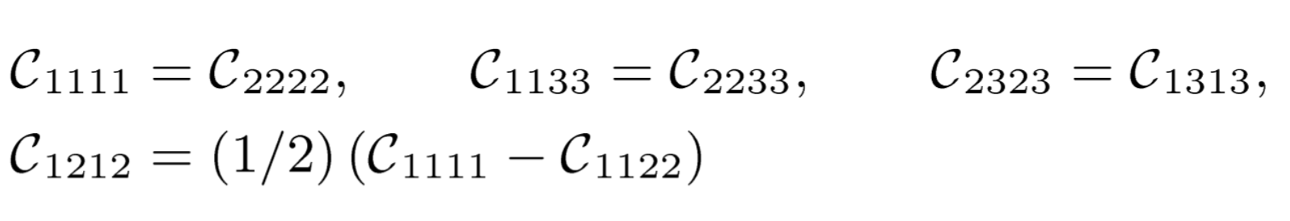 CH5 Elasticity - part1