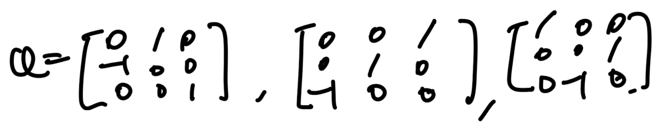 CH5 Elasticity - part1
