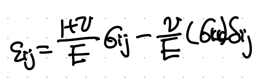 CH5 Elasticity - part2
