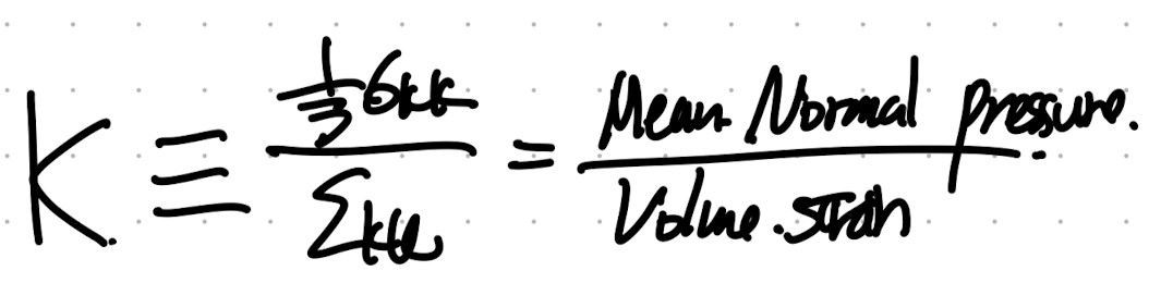 CH5 Elasticity - part2