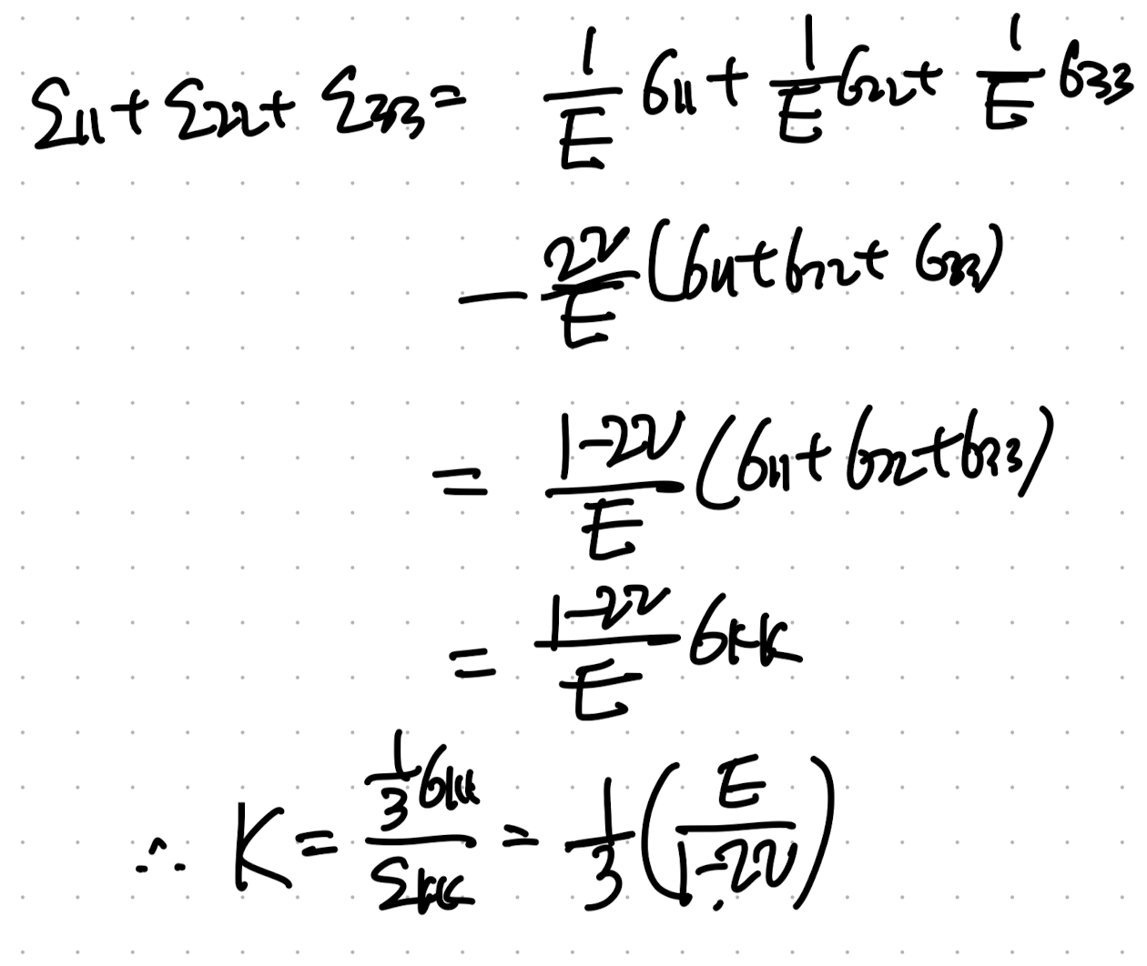 CH5 Elasticity - part2