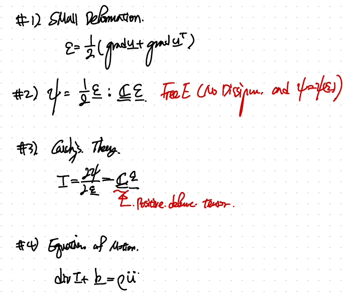 CH5 Elasticity - part3 (BVP intro)