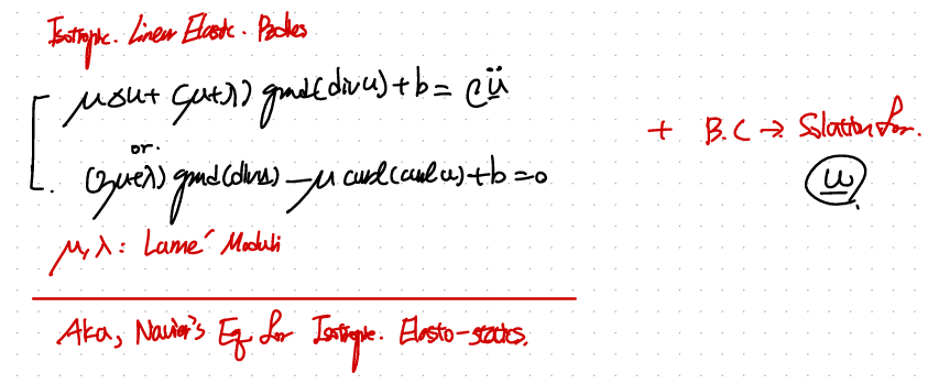 CH5 Elasticity - part5 (BVP - thick wall sphere)
