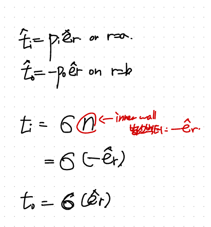 CH5 Elasticity - part5 (BVP - thick wall sphere)