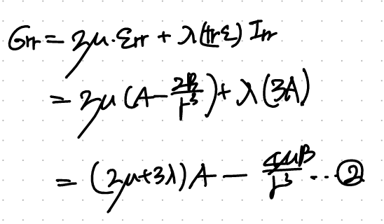 CH5 Elasticity - part5 (BVP - thick wall sphere)