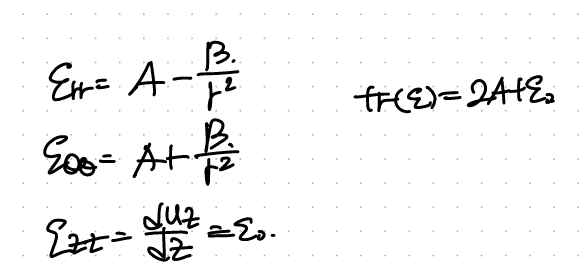 CH5 Elasticity - part6 (BVP - thick wall cylinder)