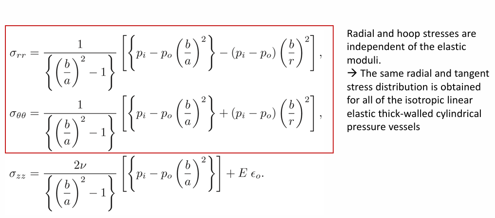 CH5 Elasticity - part6 (BVP - thick wall cylinder)