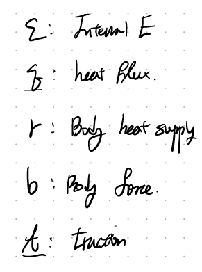 CH5 Elasticity - part7 (Thermal Elasticity1)