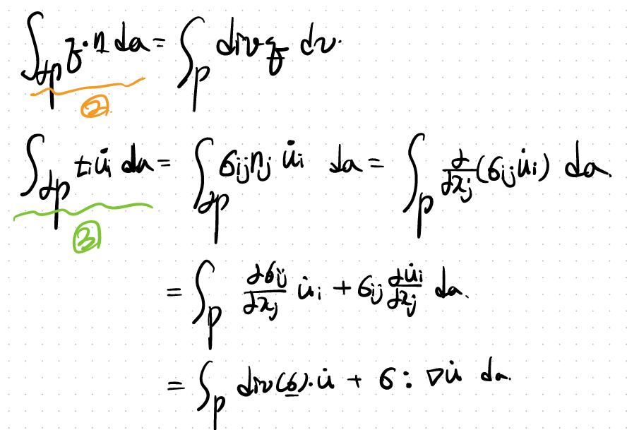 CH5 Elasticity - part7 (Thermal Elasticity1)