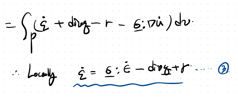 CH5 Elasticity - part7 (Thermal Elasticity1)